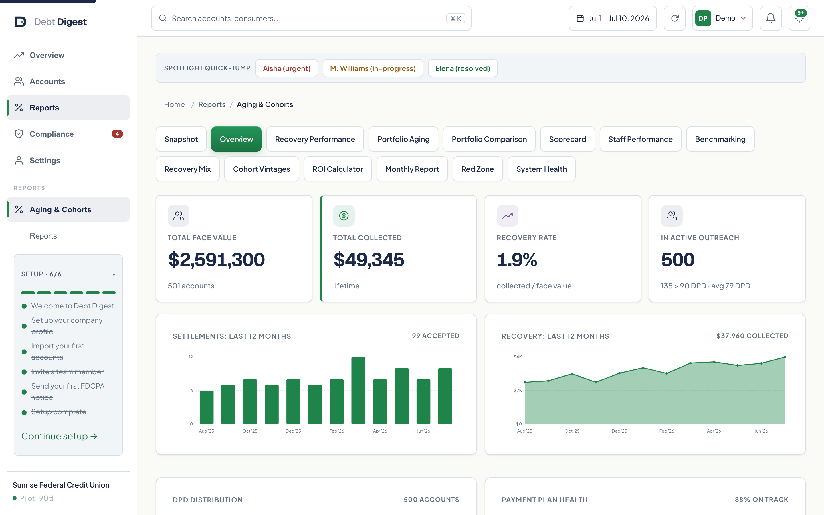 Aging and cohort analytics inside the live dashboard: delinquency buckets and cohort cure tracking on illustrative sample data